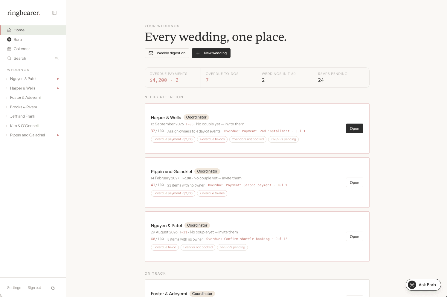 The coordinator portfolio: overdue payments, overdue to-dos, weddings inside 60 days and pending RSVPs across the whole book, with the weddings that need attention ranked first