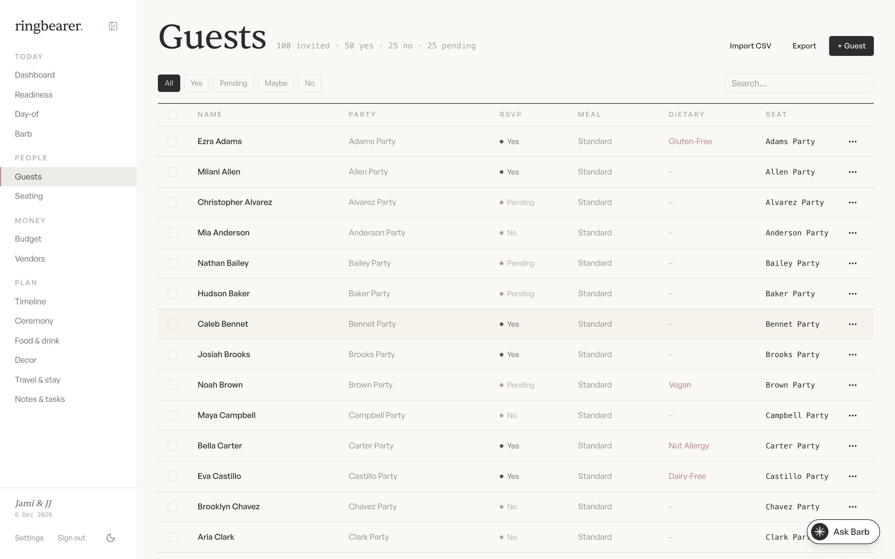 The guest list with RSVP status, meals, dietary notes, and seating assignments
